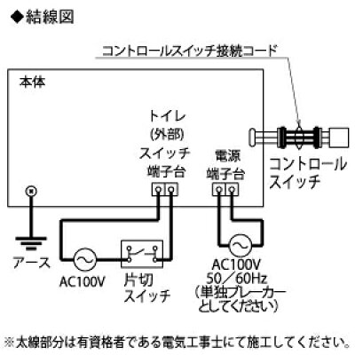 楽天市場 三菱電機 V 143bzl2三菱 Mitsubishiバス乾 本体 24時間換気機能付換気扇 Dcモータータイプ V 143bzlの後継機種 価格比較 商品価格ナビ 楽天市場 三菱電機 V 143bzl2三菱 Mitsubishiバス乾 本体 24時間換気機能付換気扇 Dcモータータイプ V 143bzlの後継機種 価格比較 商品価格ナビ